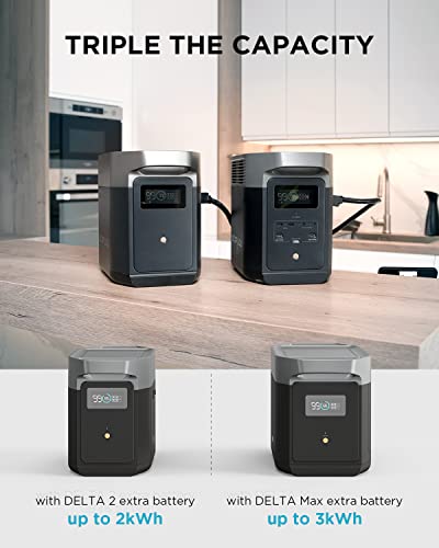 EcoFlow DELTA 2 Expandable Portable Power Station