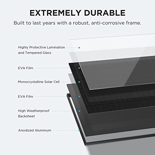 ECOFLOW 400W High-Efficiency Solar Panel Module