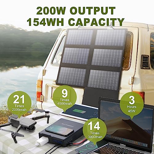 ALLPOWERS S200 Portable Power Station & Solar Panel
