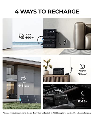 BLUETTI B80 Expansion Battery Pack for Power Stations