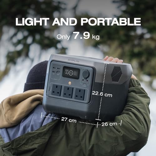 ECOFLOW RIVER 2 Pro Portable Power Station 768Wh
