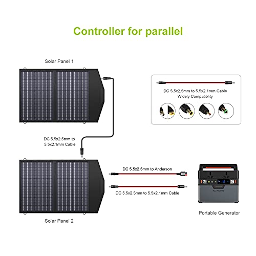 ALLPOWERS 60W Foldable Solar Panel Charger