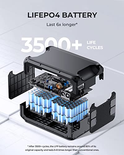 BLUETTI AC500 Power Station with B300S Battery
