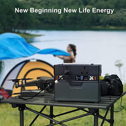 ALLPOWERS 288Wh Portable Power Station for Camping