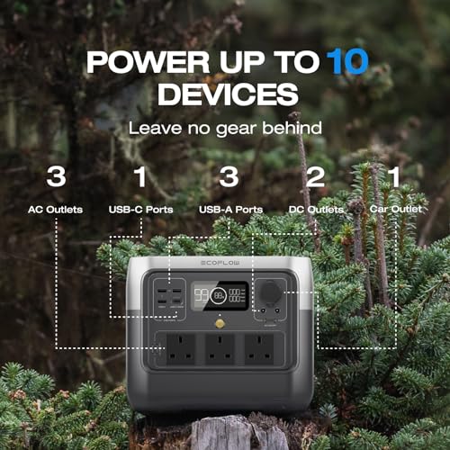 ECOFLOW RIVER 2 Pro Portable Power Station 768Wh