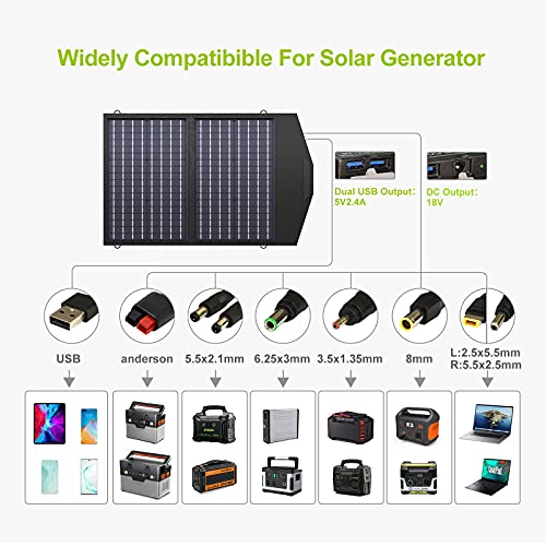 ALLPOWERS 60W Foldable Solar Panel Charger