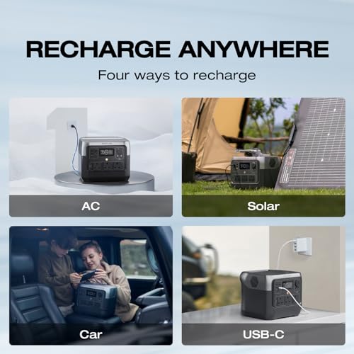 ECOFLOW RIVER 2 Pro Portable Power Station 768Wh