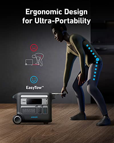 Anker SOLIX F2000 Portable Power Station with Solar Panels