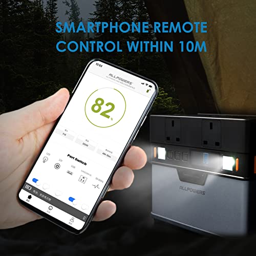 ALLPOWERS 288Wh Portable Power Station for Camping