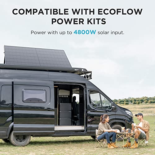 ECOFLOW 400W High-Efficiency Solar Panel Module