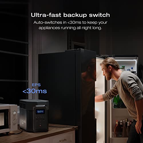 ECOFLOW DELTA 2 Max Power Station - 3100W Output