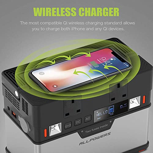 ALLPOWERS 288Wh Portable Power Station for Camping