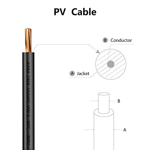 ALLPOWERS 12V-24V DC Car Charger Adapter Cable