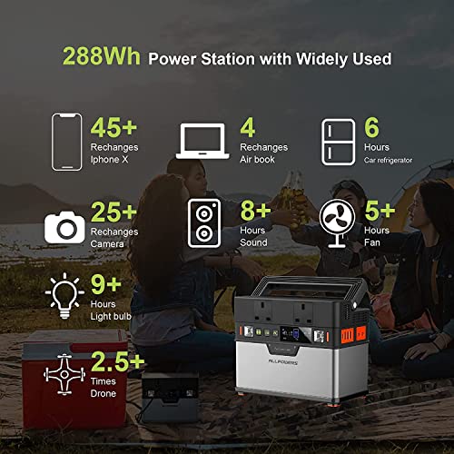 ALLPOWERS 288Wh Portable Power Station for Camping