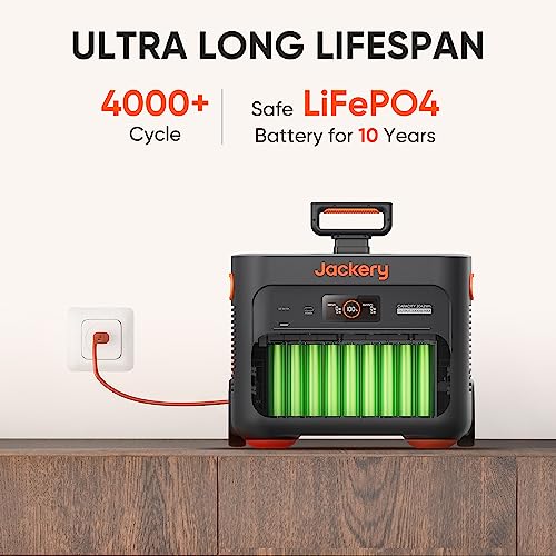 Jackery Explorer 2000 Plus Portable Power Station