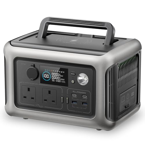 ALLPOWERS R600 Portable Power Station, 299Wh Battery