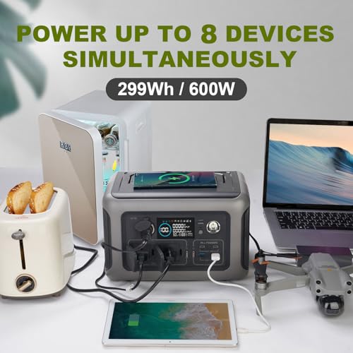ALLPOWERS R600 Portable Power Station, 299Wh Battery