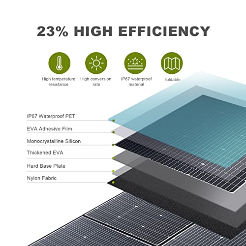 ALLPOWERS 600W Foldable Solar Panel Charger