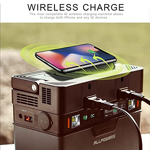 ALLPOWERS 300W Portable Power Station with Solar Panel