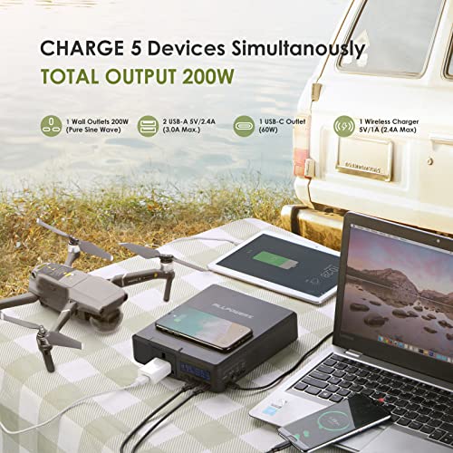ALLPOWERS 200W Solar Power Station with Wireless Charger
