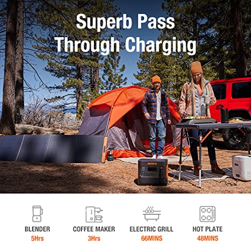 Jackery Solar Generator 2000 PRO with 200W Solar Saga