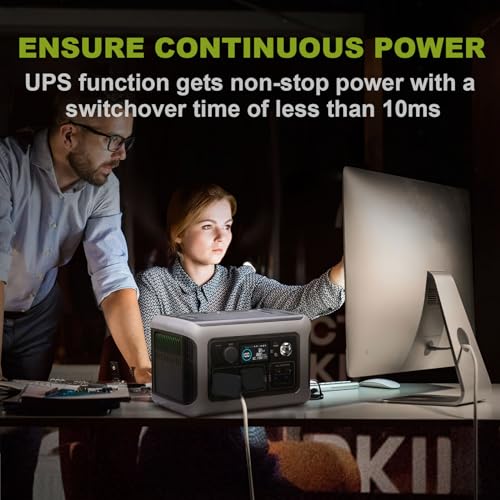 ALLPOWERS R600 Portable Power Station, 299Wh Battery