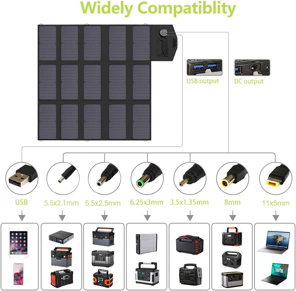 ALLPOWERS 100W Foldable Solar Charger for Devices