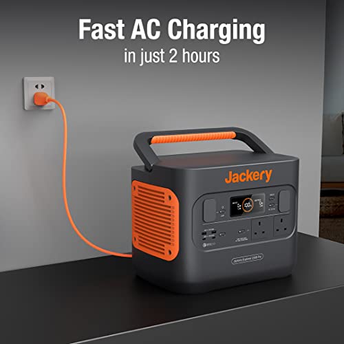 Jackery Solar Generator 2000 PRO with 200W Solar Saga