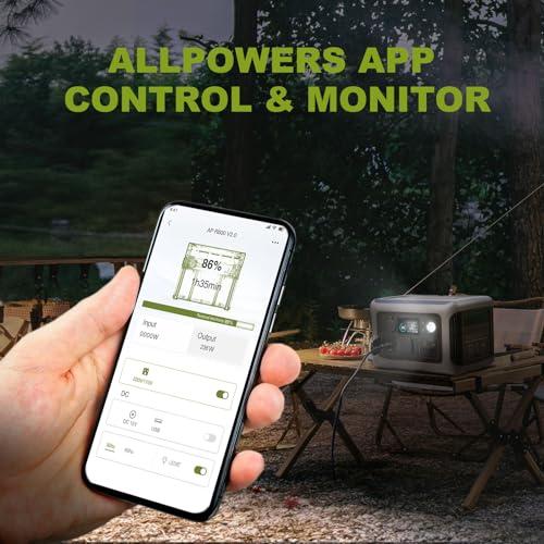 ALLPOWERS R600 Portable Power Station, 299Wh Battery