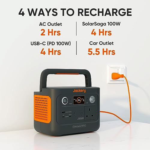 Jackery Explorer 300 Plus Portable Power Station