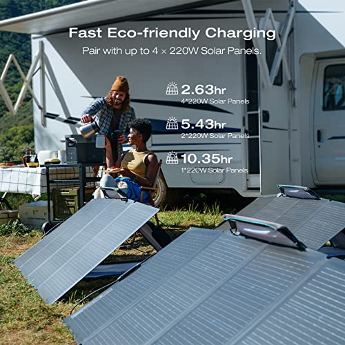 ECOFLOW DELTA 2 Max Solar Generator & Panel