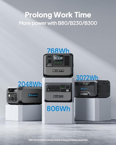 BLUETTI AC70 Portable Power Station 768Wh Backup