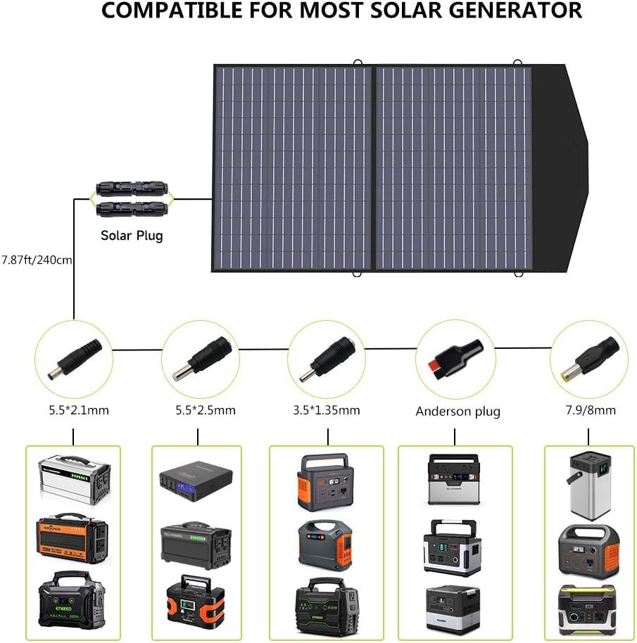 ALLPOWERS 100W Foldable Solar Charger Kit