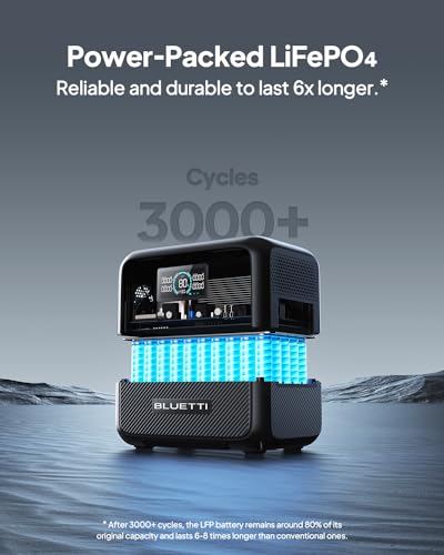 BLUETTI AC70 Portable Power Station 768Wh Backup