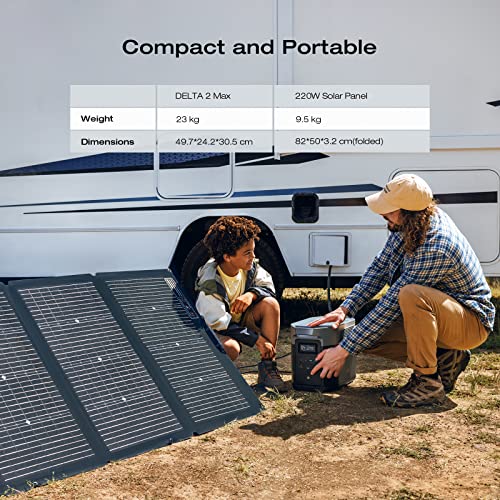 ECOFLOW DELTA 2 Max Solar Generator & Panel