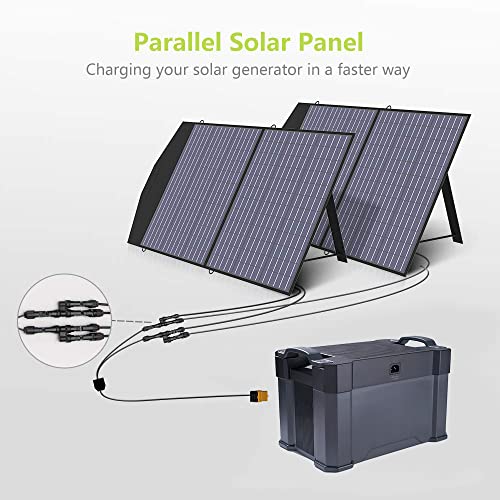 ALLPOWERS 100W Foldable Solar Charger Kit