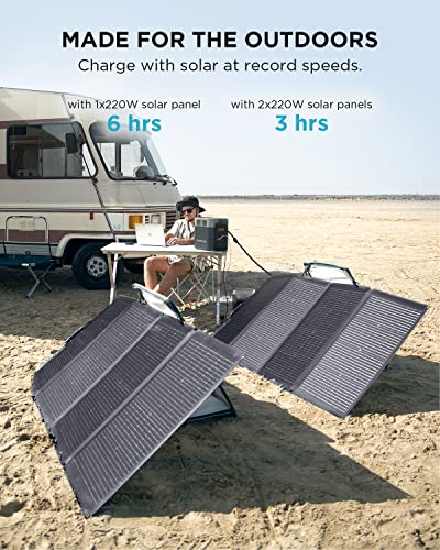 EcoFlow DELTA 2 Solar Generator & 220W Panel