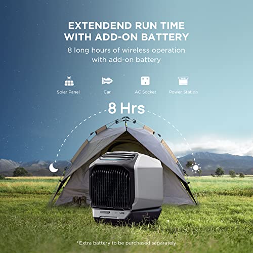 ECOFLOW WAVE 2 Portable Air Conditioner & Heater