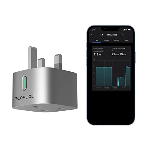 ECOFLOW Smart Plug with Energy Tracking & Control