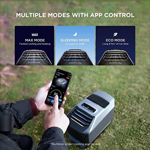 ECOFLOW WAVE 2 Portable Air Conditioner & Heater