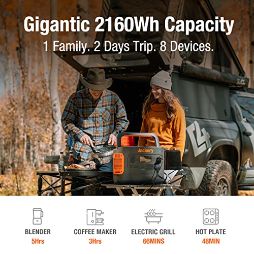 Jackery Explorer 2000 PRO Portable Power Station