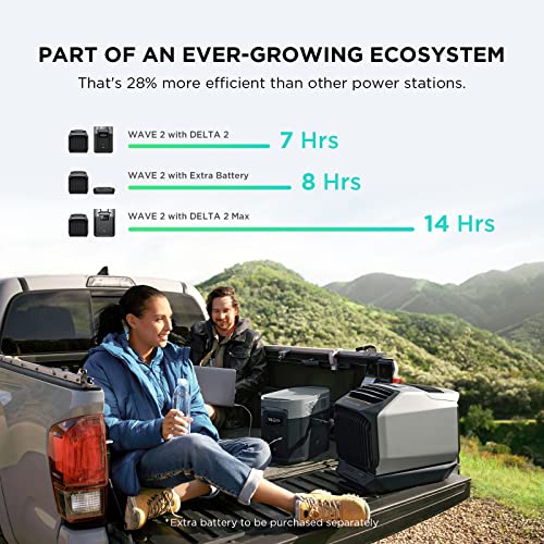 ECOFLOW WAVE 2 Portable Air Conditioner & Heater