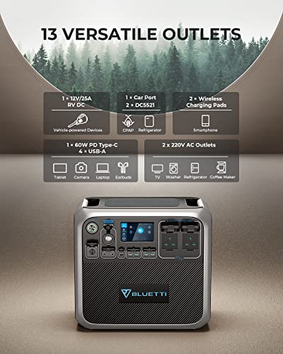 BLUETTI AC200P Portable Power Station 2000Wh