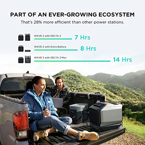 ECOFLOW WAVE 2 Portable Air Conditioner & Battery