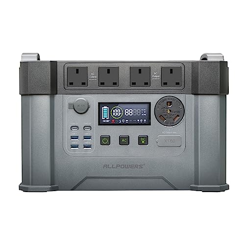 ALLPOWERS 1500Wh Portable Power Station & Solar Generator