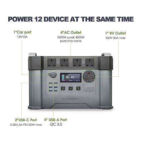 ALLPOWERS 1500Wh Portable Power Station & Solar Generator