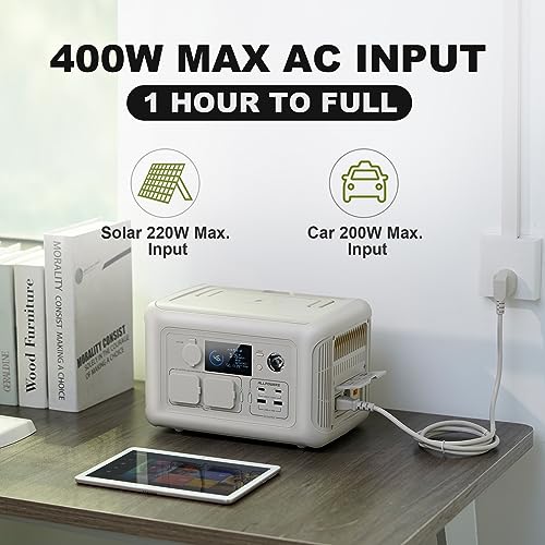 ALLPOWERS R600 Portable Solar Power Station 299Wh