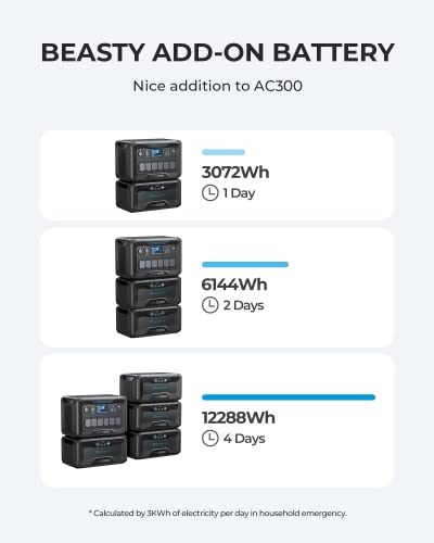 BLUETTI B300 3072Wh Expansion Battery Pack