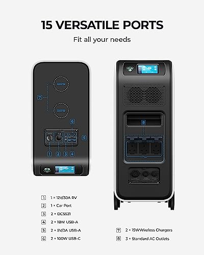 BLUETTI EP500Pro Solar Power Station 5100Wh