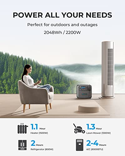 BLUETTI AC200MAX Portable Power Station, 2048Wh